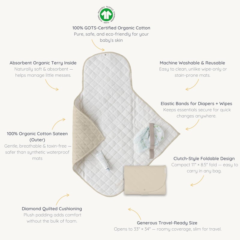 MakeMake Organics Organic Portable Changing Pad GOTS Certified Organic Cotton Fill Portable Diaper Changing Mat Diaper Clutch Changing Station Kit Compact Travel Pad (33"x34", Solid Oat) - Image 4
